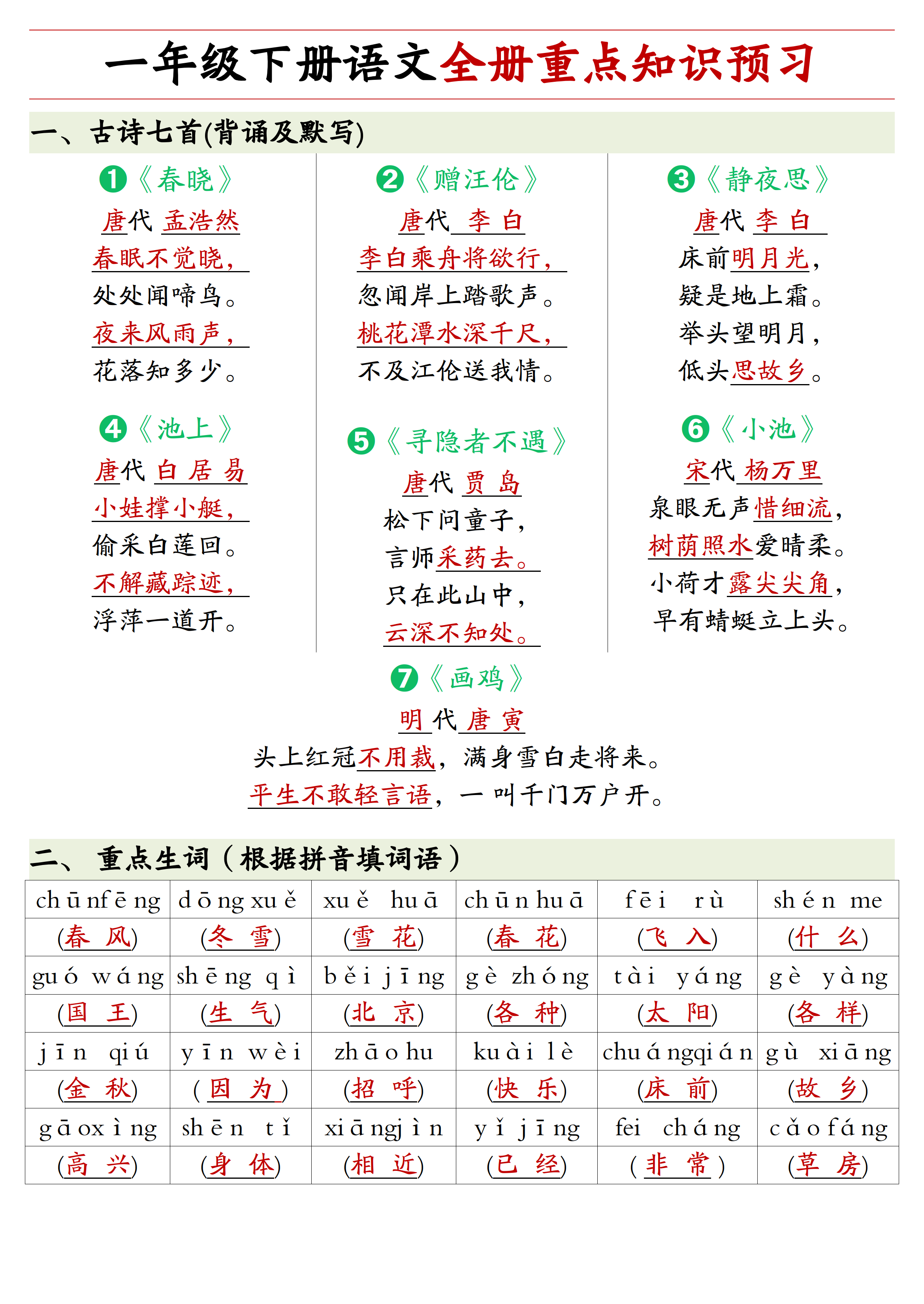 一年级下册语文全册重点知识预习汇总