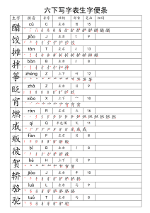 语文六年级下册写字表生字便条